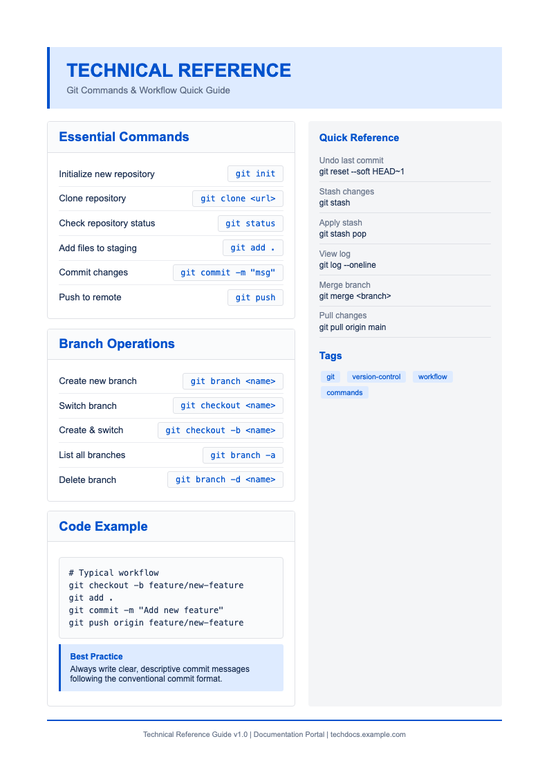 Technical blue quick reference